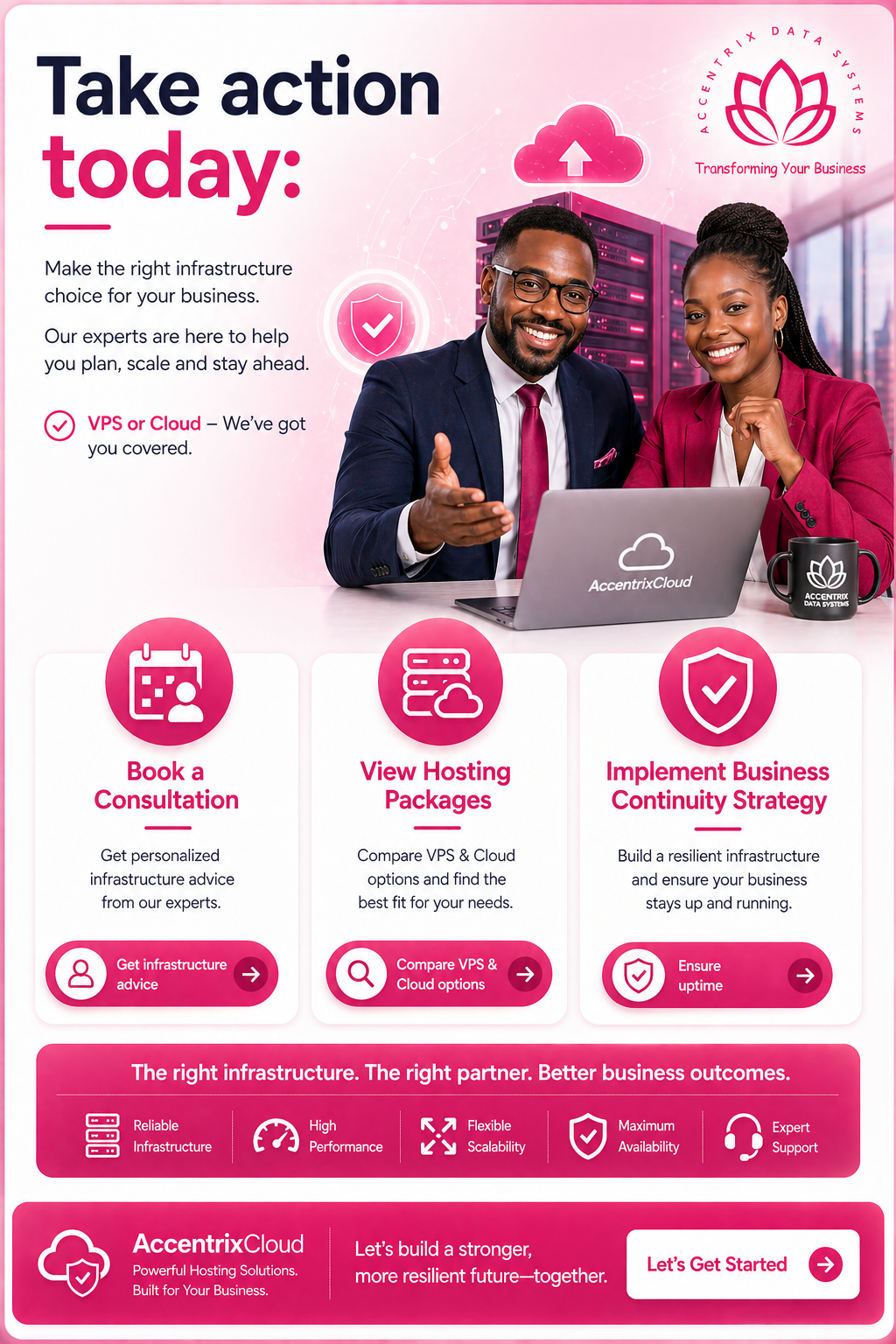 Cloud Hosting vs VPS Hosting in Kenya: Cost & Performance Compared supporting image