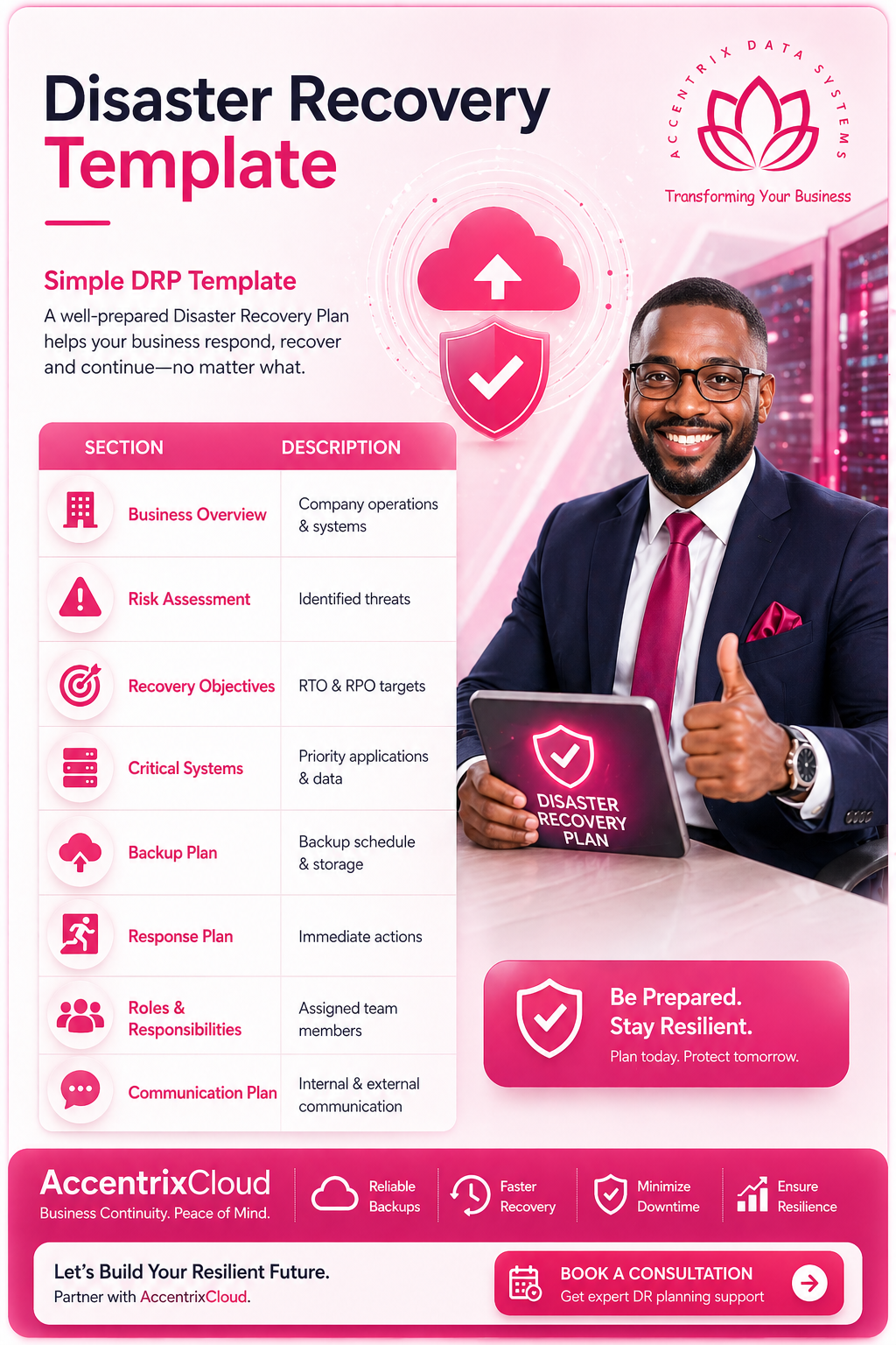 Disaster Recovery Plan Template for Kenyan Businesses