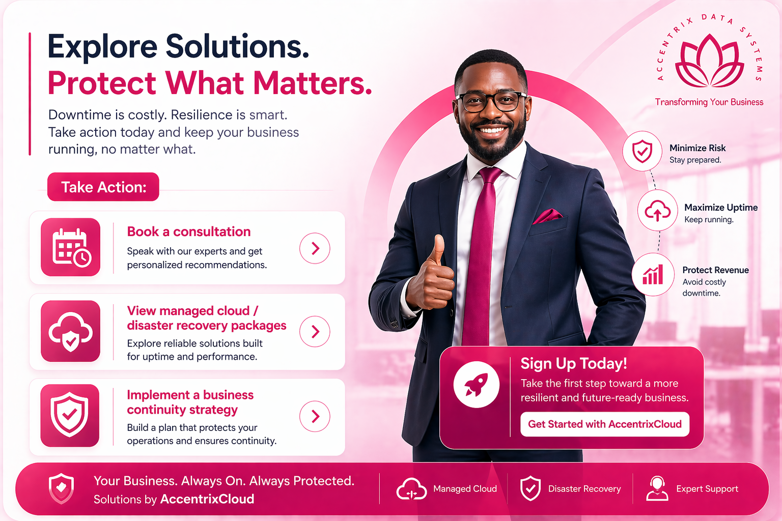 Downtime? Explore Disaster Recovery  Solutions. Protect What matters image