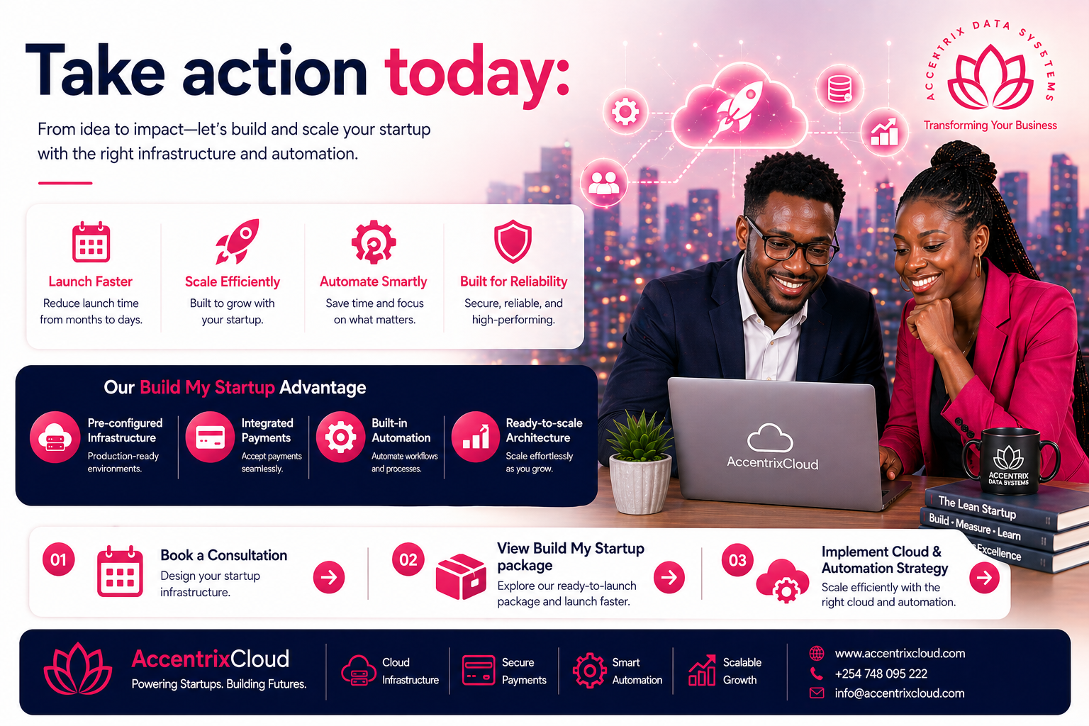 Startup Infrastructure for Kenyans: How to Launch Fast with Cloud & Automation supporting image